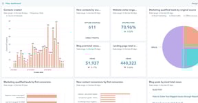 reports